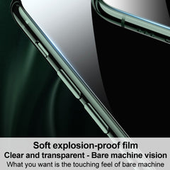 2 PCS IMAK Hydrogel Film III Full Coverage Back Cover Protector, For ZTE Nubia Red Magic 6R