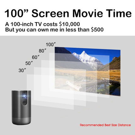 WEJOY A5 1920x1080P 200 Lumens Multi-function Portable Home Theater LED HD Digital Projector Bluetooth Speaker, Android 7.1, 2G+16GB,, A5 EU Plug, A5 UK Plug, A5 AU Plug