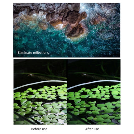JSR für FiMi X8 Mini-Drohne. Objektivfilter, CPL-Filter, UV-Filter, ND4-Filter, ND8-Filter, ND16-Filter, ND32-Filter, ND8PL-Filter, ND16PL-Filter, ND32PL-Filter, ND64PL-Filter, Sterneffektfilter, Nachtfilter