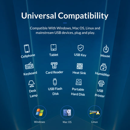 Concentrador USB multipuerto de aleación de aluminio 7 en 1 ORICO AT2U3-7AB-GY-BP con interruptores individuales, enchufe de la UE, enchufe del Reino Unido, enchufe de Australia