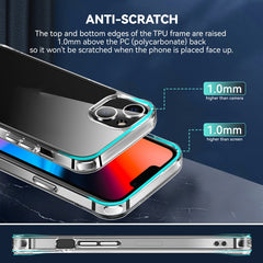 TPU + PC Transparent Shockproof Protective Case, For iPhone 13, For iPhone 13 Mini, For iPhone 13 Pro, For iPhone 13 Pro Max