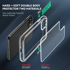 TPU + PC Transparent Shockproof Protective Case, For iPhone 11, For iPhone 11 Pro, For iPhone 11 Pro Max, For iPhone 12 Pro Max, For iPhone 12 Pro, For iPhone 12