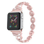 7 41mm / 6 & SE & 5 & 4 40mm / 3 & 2 & 1 38mm / Rose Gold