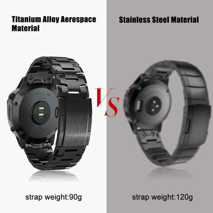 22mm Titanium Alloy Quick Release Replacement Watchband