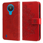 For Nokia 1.4 / Red