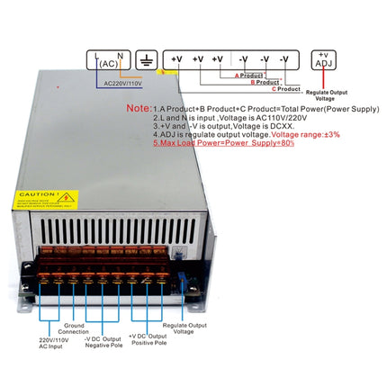 LED Light Bar Monitoring Security Display High-power Lamp Power Supply, Size: 245 x 125 x 65mm, S-600-12 DC12V 50A 600W, S-1000-12 DC12V 83.3A 1000W, S-600-24 DC24V 25A 600W, S-800-24 DC24V 33A 800W, S-1000-24 DC24V 41.7A 1000W, S-800-36 DC36V 22A 800W...