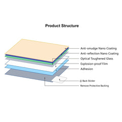 0.26mm 9H 2.5D Tempered Glass Film, For Canon EOS R3