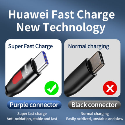REMAX RC-195 Lesu Series PD 65W USB-C / Type-C to USB-C / Type-C Fast Charging Data Cable, Cable Length: 1m