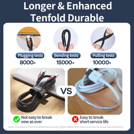 REMAX RC-195 Lesu Series PD 65W USB-C / Type-C to USB-C / Type-C Fast Charging Data Cable, Cable Length: 1m