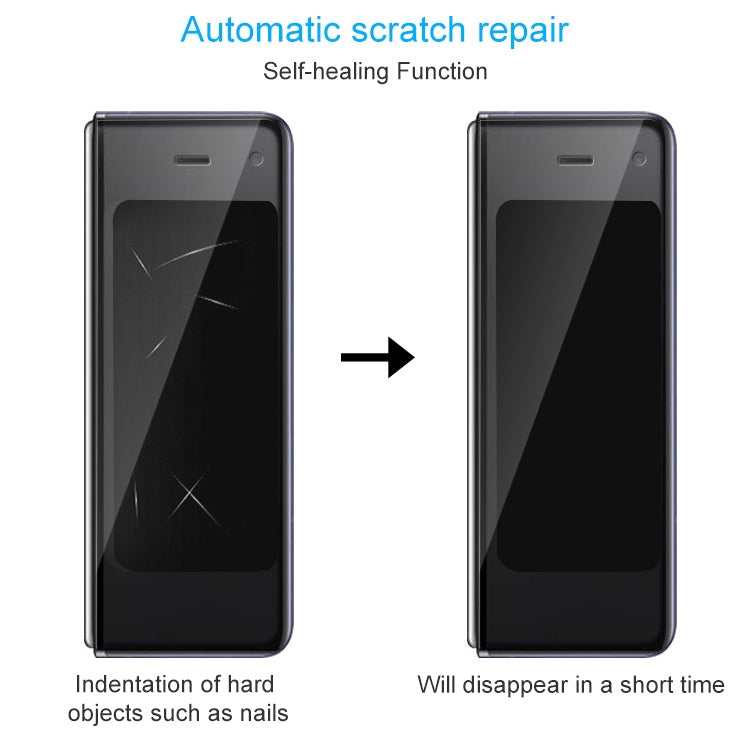 25 PCS Full Screen Protector Explosion-proof Hydrogel Film