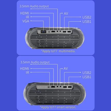 T7 1920x1080P 200 ANSI Portable Home Theater LED HD Digital Projector, Same Screen Version,