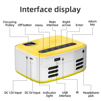 T20 320x240 400 Lumens Portable Home Theater LED HD Digital Projector, Same Screen Version,, US Plug, Same Screen Version, EU Plug, Same Screen Version, UK Plug, Same Screen Version, AU Plug, Same Screen Version