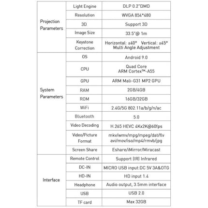 Proyector inteligente P11 854x480 DLP con control remoto por infrarrojos, Android 9.0, 4 GB + 32 GB, enchufe de la UE, enchufe de EE. UU., enchufe del Reino Unido, enchufe de Australia