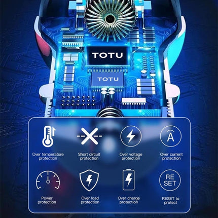 TOTUDESIGN DCCPD-10 Blade Series 20W Fast Charging Car Charger