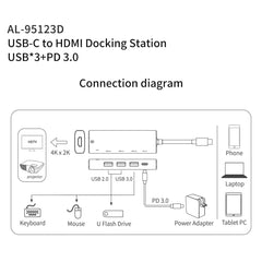 amalink 95123D Type-C / USB-C to HDMI + 3 Ports USB + PD 3.0 Multi-function HUB, 95123D