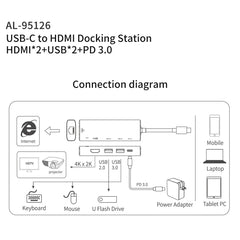 amalink 95126 Type-C / USB-C to Dual HDMI + 2 Ports USB + PD 3.0 Multi-function HUB, 95126