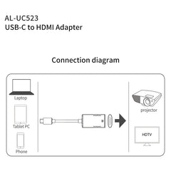 amalink UC523 Type-C / USB-C to HDMI Adapter, UC523