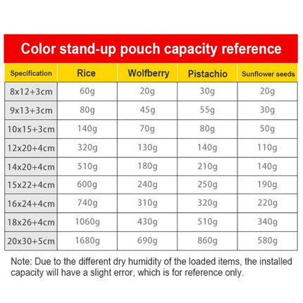 100 PCS/Set Matte Aluminum Foil Snack Stand-up Pouch, 10x15+3cm, 12x20+4cm