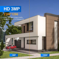 ESCAM QF612 3MP WiFi IP Camera & Floodlight, Support Night Vision / PIR Detection
