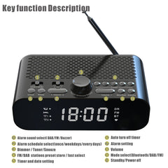 DAB-A5 LED Display Bedside DAB/FM Clock Radio with Bluetooth Speaker,, EU Version, AU Version