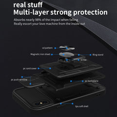 Sliding Camshield Card Phone Case, For iPhone X / XS, For iPhone XR, For iPhone XS Max, For iPhone 7 / 8 / SE 2022 / SE 2020