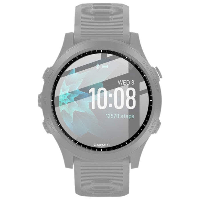 IMAK HD High Transparent Wear-resistant Watch Screen Protective Film, For Garmin Forerunner 945, For Garmin Venu 2 Plus, For Garmin Venu 2, For Garmin Venu 2s, For Garmin Venu SQ