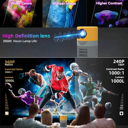 Miniproyector LED T400 de 100 pulgadas y 3000 lúmenes, edición básica, enchufe de la UE, edición básica, enchufe de EE. UU., edición básica, enchufe del Reino Unido, edición básica, enchufe de Australia