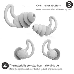 iMeBoBo A1 Shark Fin Version Nano Silicone Sleeping Noise Reduction Earplugs, Two Layer, Three Layer