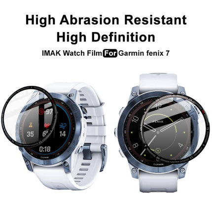 IMAK Plexiglass HD Watch Protective Film