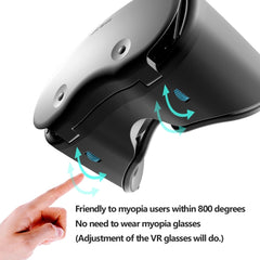 VRG PRO X7 Blu-ray Eye Protection VR Glass For 5-7 inch Mobile Phones