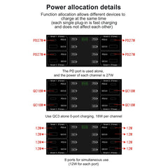 838w 9 in 1 100W 4 PD 3.0 USB-C / Type-C + 4 QC 3.0 USB Ports Smart Digital Display Wireless Charger,, EU Plug, US Plug, UK Plug, AU Plug