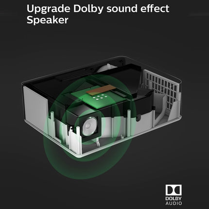 VIVIBRIGHT D5000 1920x1080P 420ANSI 6000Lumens LCD + LED HD Digital Projector, Basic Version, US Plug, UK Plug