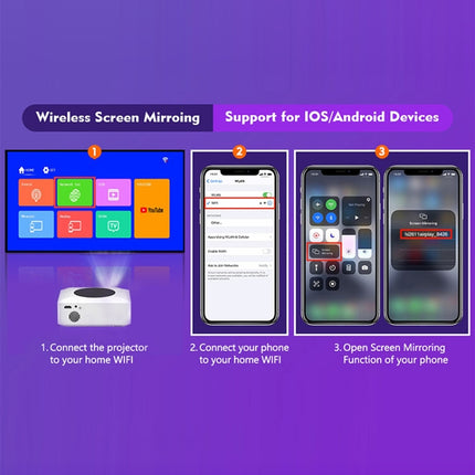 Proyector inteligente LED LCD mini Y2 800x480P 80ANSI, enchufe de EE. UU., enchufe del Reino Unido, enchufe de Australia, enchufe de la UE