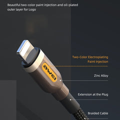 awei CL-125L Type-C / USB-C to 8 Pin Fast Charging Data Cable, Length: 1m