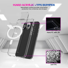 Magsafe Clear Acrylic PC +TPU Phone Case, For iPhone 14, For iPhone 14 Pro, For iPhone 14 Plus, For iPhone 14 Pro Max