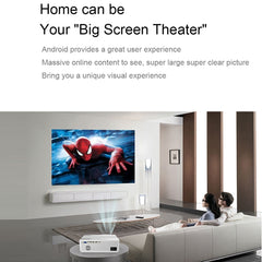 E600S 1920x1080P 400ANSI LCD LED Smart Projector, Same Screen Version, US Plug, UK Plug, EU Plug, AU Plug