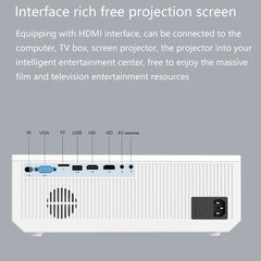 E600S 1920x1080P 400ANSI LCD LED Smart Projector, Same Screen Version, US Plug, UK Plug, EU Plug, AU Plug