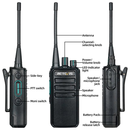 1 Pair RETEVIS RB29 FRS Free-license Two Way Radio Walkie Talkie