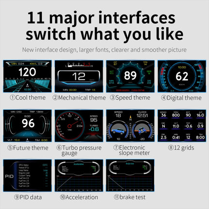 P22 3.5 inch Car HUD Head up Display GPS OBD2 Dual System Windshield Projector