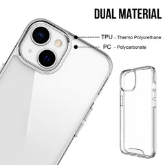 Transparent Acrylic TPU Phone Case, For iPhone 14, For iPhone 14 Plus, For iPhone 14 Pro, For iPhone 14 Pro Max