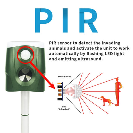 SJZ026 360 Degree Ultrasonic Solar Energy Outdoor Animal Repellent