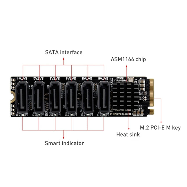 M2 M-EKY PCIE 3.0 auf SATA 6G Adapter