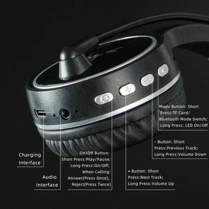 SOYTO SY-T30C Long Microphone Bluetooth Wireless Noise Cancelling Ergonomic Gaming Headset, SY-T30C