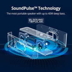 Tronsmart Mega 40W 3D Surround Sound Bluetooth 5.0 Speaker, Mega