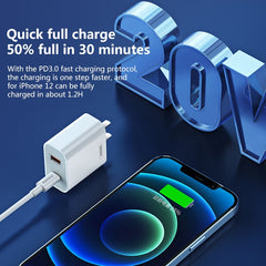 REMAX RP-U68 20W USB+USB-C/Type-C Dual Interface Fast Charger Set, CN Plug, EU Plug, UK Plug, US Plug