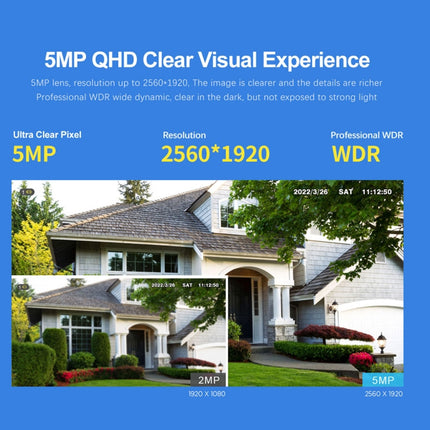 SriHome SH034 5.0MP Mini Dual 2.4 / 5G WiFi Outdoor Waterproof Video Surveillance Color Night Vision Security CCTV Cam, US Plug, UK Plug, AU Plug