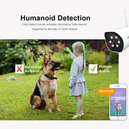 SriHome SH034 5.0MP Mini Dual 2.4 / 5G WiFi Outdoor Waterproof Video Surveillance Color Night Vision Security CCTV Cam, US Plug, UK Plug, AU Plug
