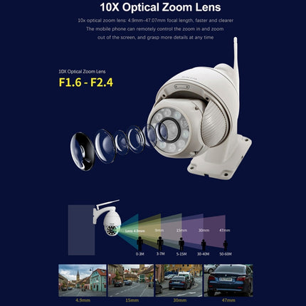 Sricam SP008C 5MP 10X Zoom IP66 Waterproof CCTV WiFi IP Camera Monitor, US Plug, EU Plug, UK Plug