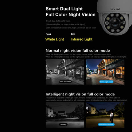 Sricam SP008C 5MP 10X Zoom IP66 Waterproof CCTV WiFi IP Camera Monitor, US Plug, EU Plug, UK Plug