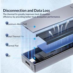 ORICO M.2 NGFF SSD enclosure